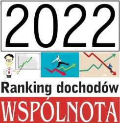 DOCHODY 2022. W Polsce: Konstantynw dzki na 476. miejscu (wrd 631 gmin)