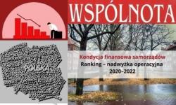 KONDYCJA FINANSOWA 2020-2022. W Polsce: Konstantynw dzki na 272. miejscu (wrd 631 MIASTECZEK)